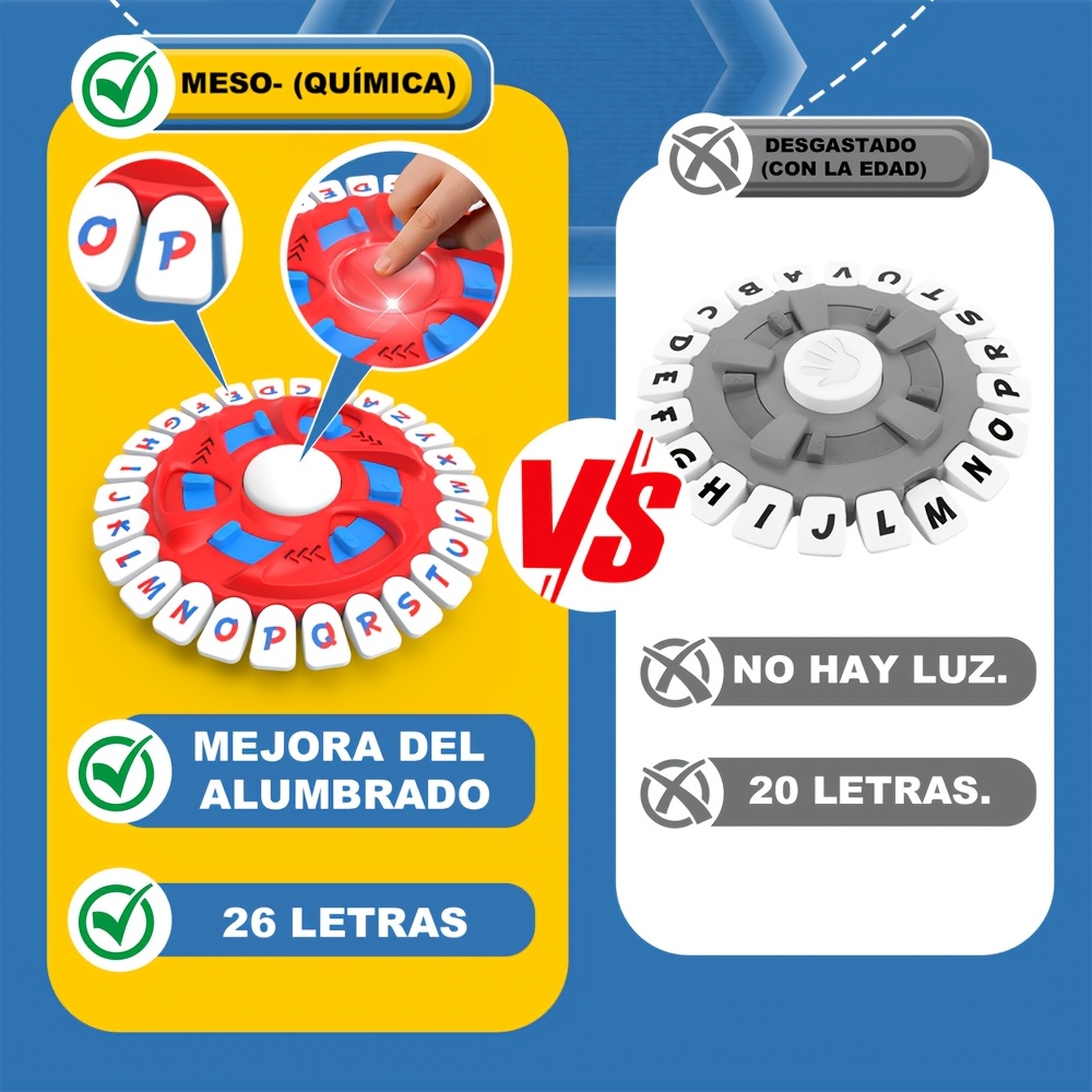 26-Key Upgraded Version Spanis – Board Game Quick recenzja i cena