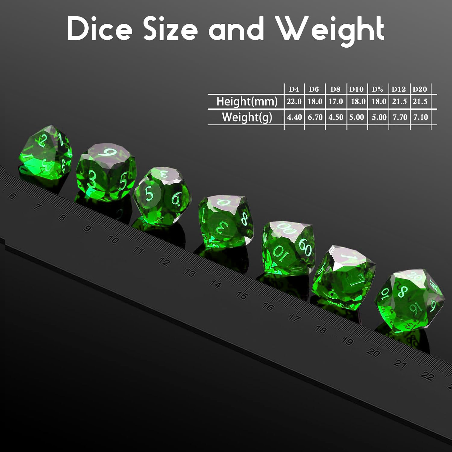 Crystal Multifaceted Polyhedra – Dice Set Polyhedral recenzja i cena