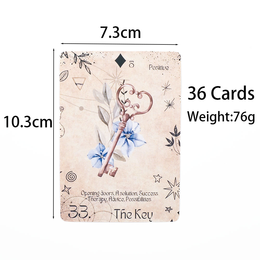 Modern Lenormand Deck Board Ga – Board Game Research recenzja i cena